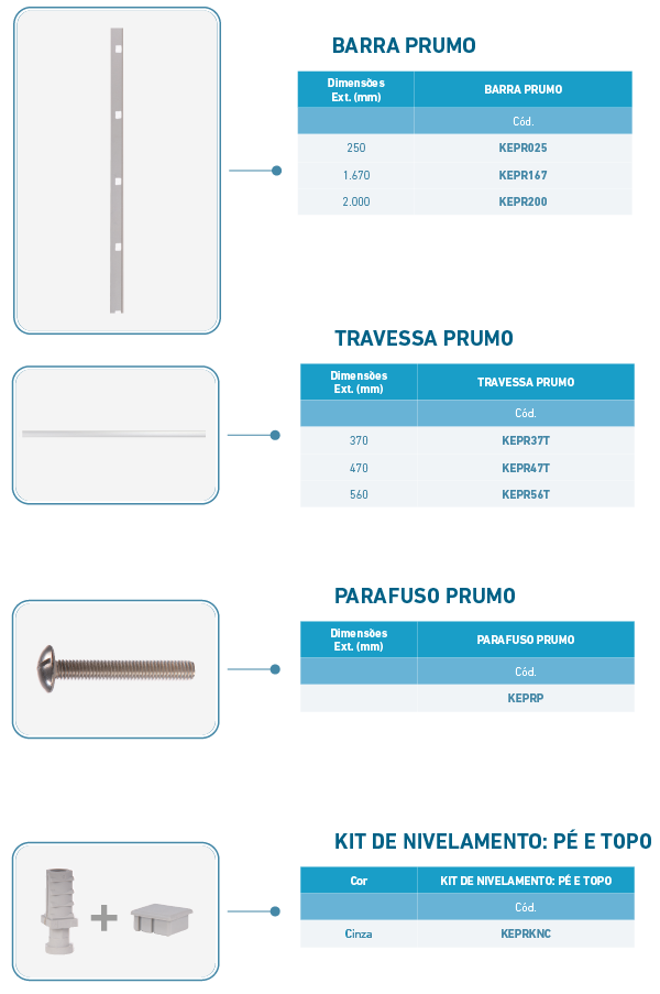 Especificações Técnicas Estanteria