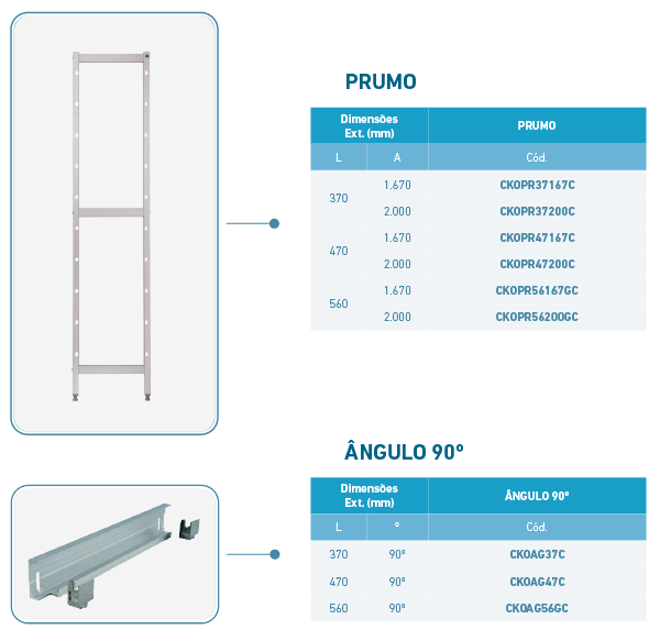 Especificações Técnicas Estanteria